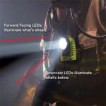 Pelican 3765 Rechargeable LED Flashlight Yellow 237 Lumens Right Angle Div 1 Submersible 037650-0001-245