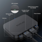 EcoFlow 800W Alternator Charger | Fast DC-DC Car Battery to Power Station