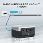 EcoFlow RIVER 2 Portable Power Station 300W 256Wh | Fast-Charging LiFePO4 Generator