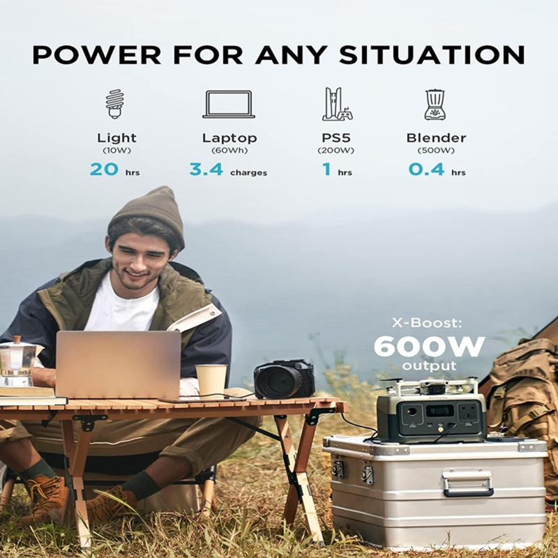 EcoFlow RIVER 2 Portable Power Station 300W 256Wh | Fast-Charging LiFePO4 Generator