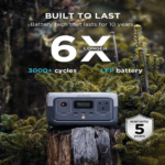 EcoFlow RIVER 2 Portable Power Station 300W 256Wh | Fast-Charging LiFePO4 Generator
