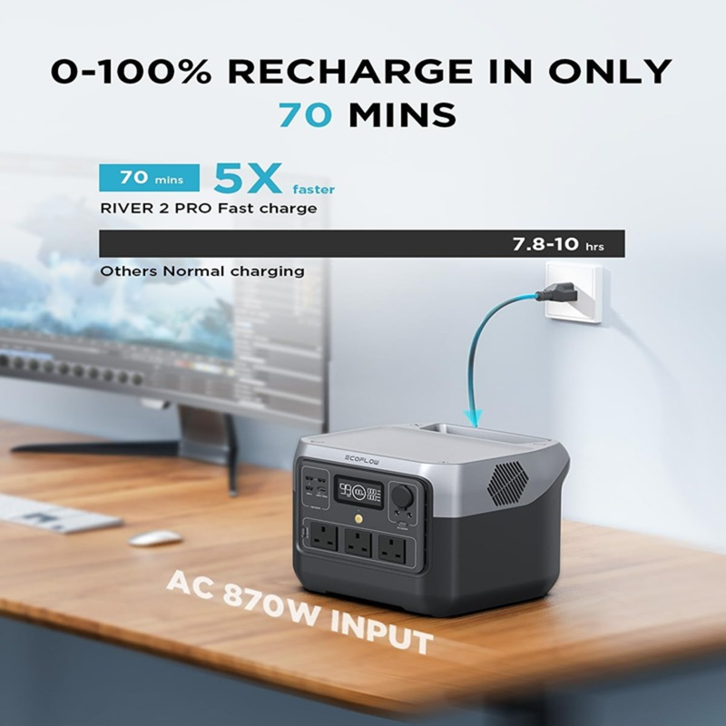 EcoFlow RIVER 2 Pro Portable Power Station 800W 768Wh | Fast LiFePO4 Solar Generator