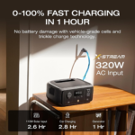 EcoFlow RIVER 3 Portable Power Station 300W 245Wh | Ultra-Quiet UPS LiFePO4 Solar Generator