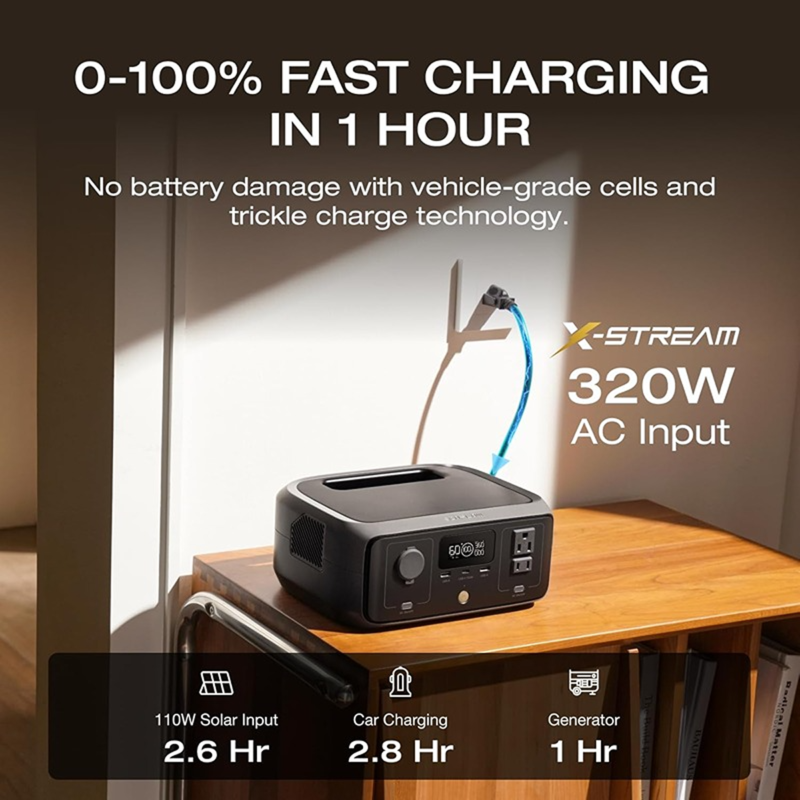 EcoFlow RIVER 3 Portable Power Station 300W 245Wh | Ultra-Quiet UPS LiFePO4 Solar Generator