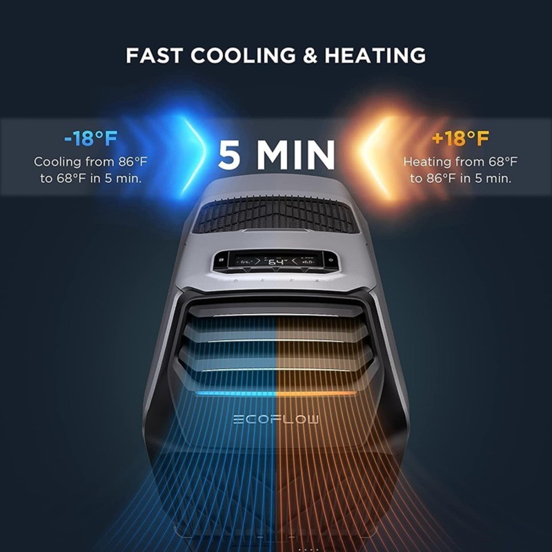 EcoFlow WAVE 2 Portable Air Conditioner & Heater 5100 BTU | Battery-Powered AC for RV & Camping