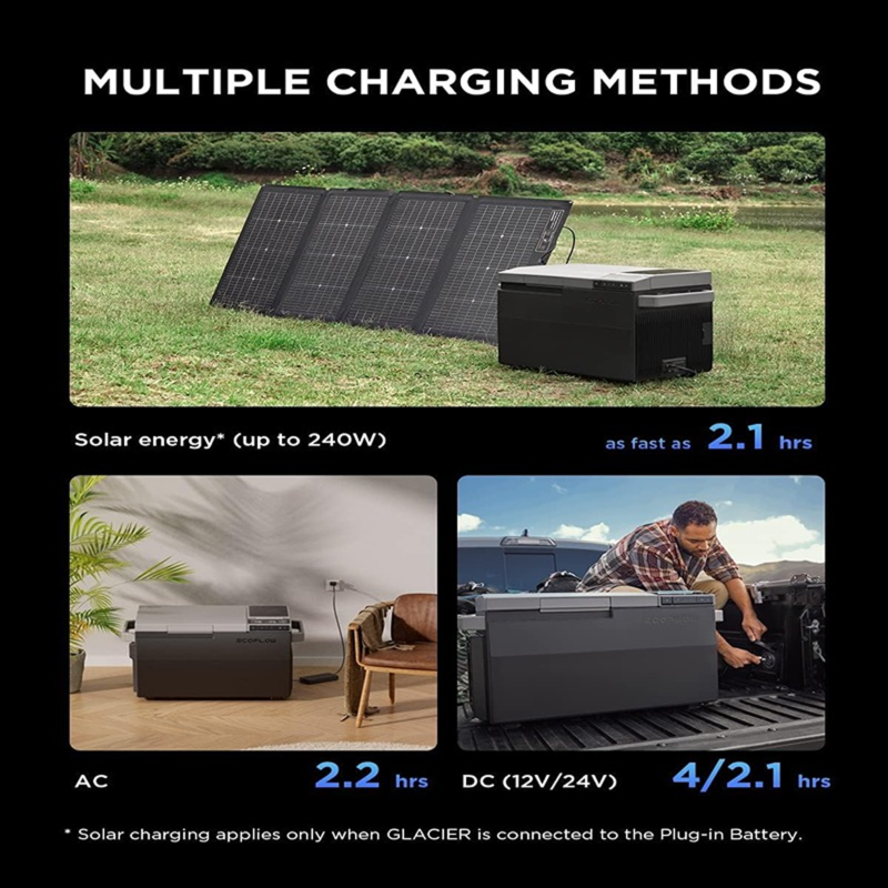 EcoFlow GLACIER 38L Dual-Zone Portable Refrigerator | Ice Maker & App Control Fridge