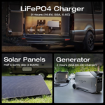 EcoFlow 12V 100Ah Lithium Battery | IP65 Waterproof LFP for RV & Off-Grid