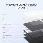 EcoFlow 45W Portable Solar Panel with USB-C | Ultra-Compact Foldable IP68 Charger