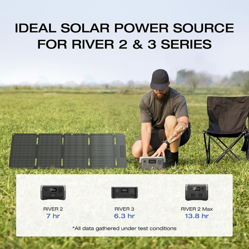 EcoFlow 45W Portable Solar Panel with USB-C | Ultra-Compact Foldable IP68 Charger