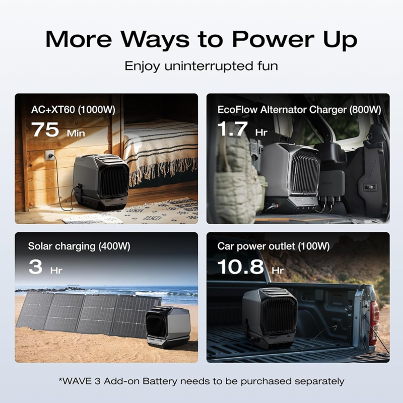 EcoFlow WAVE 3 Portable AC & Heater 6100 BTU Grey | Battery-Powered Camping RV Unit