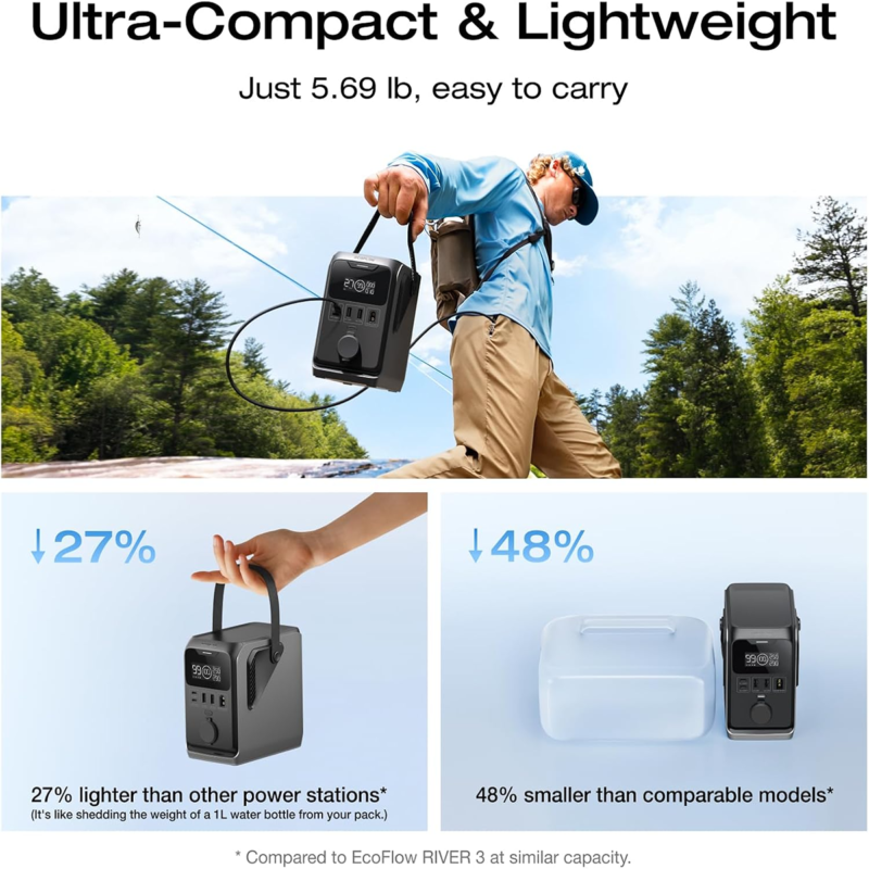EcoFlow TRAIL 300 DC Portable Power Station 288Wh, 300W Pure DC Output, LiFePO4 Battery - EF-Trail 300