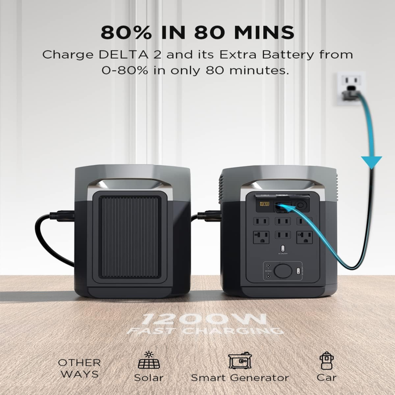 EcoFlow DELTA 2 Max Smart Extra Battery 2048Wh, LiFePO4 Extra Battery, Expandable Home Backup Battery - EF-DELTA-Max200-EB