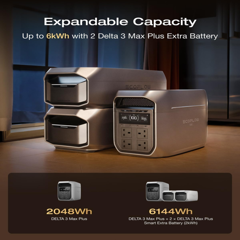 EcoFlow DELTA 3 Max Plus Smart Extra Battery 2048Wh, LiFePO4 Expansion Battery, 2kWh Backup Battery - EF-Delta3MaxPlu-EB