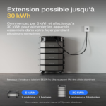 EcoFlow DELTA Pro Ultra Battery 6144Wh, LFP LiFePO4 Extra Battery, Whole-Home Energy Storage Expansion - EF-DELTAPROULTRA-EB