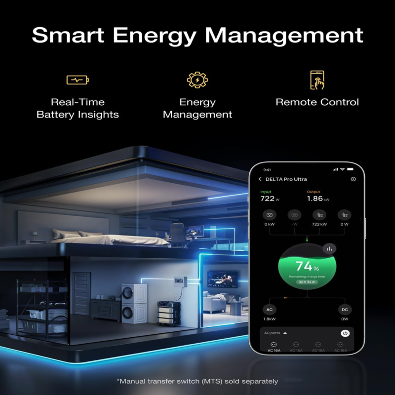EcoFlow DELTA Pro Ultra Battery 6144Wh, LFP LiFePO4 Extra Battery, Whole-Home Energy Storage Expansion - EF-DELTAPROULTRA-EB