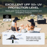 EcoFlow Power Hat Large-X-Large 12W USB-A & USB-C Solar Hat ? EF-SolarHat-L-XL