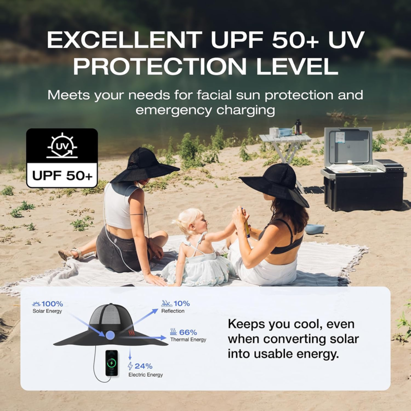 EcoFlow Power Hat Large-X-Large 12W USB-A & USB-C Solar Hat ? EF-SolarHat-L-XL