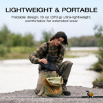 EcoFlow Power Hat Large-X-Large 12W USB-A & USB-C Solar Hat ? EF-SolarHat-L-XL