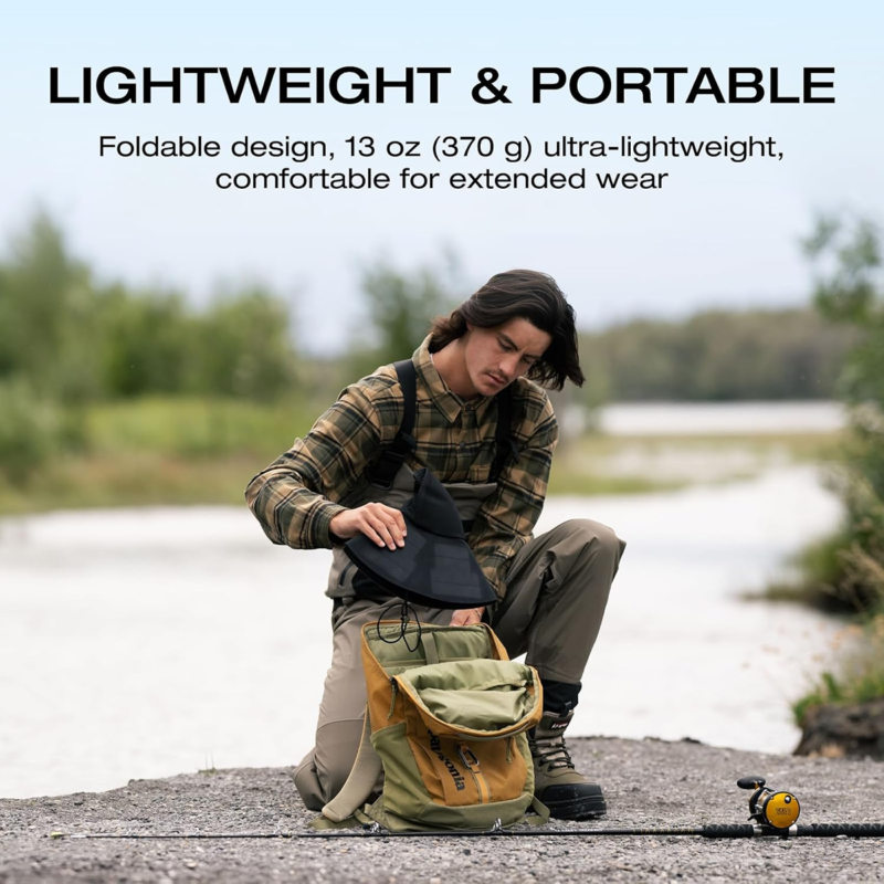 EcoFlow Power Hat Large-X-Large 12W USB-A & USB-C Solar Hat ? EF-SolarHat-L-XL