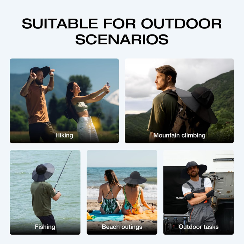 EcoFlow Power Hat Large-X-Large 12W USB-A & USB-C Solar Hat ? EF-SolarHat-L-XL