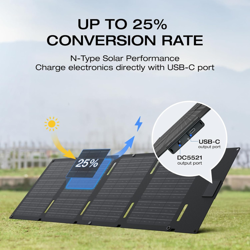 EcoFlow 45W Portable Solar Panel Type-C ? 45W Foldable Solar Charger with USB-C ? EF-Solarpanel-45W
