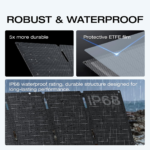 EcoFlow 45W Portable Solar Panel Type-C ? 45W Foldable Solar Charger with USB-C ? EF-Solarpanel-45W