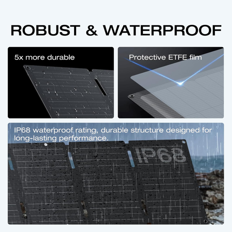 EcoFlow 45W Portable Solar Panel Type-C ? 45W Foldable Solar Charger with USB-C ? EF-Solarpanel-45W