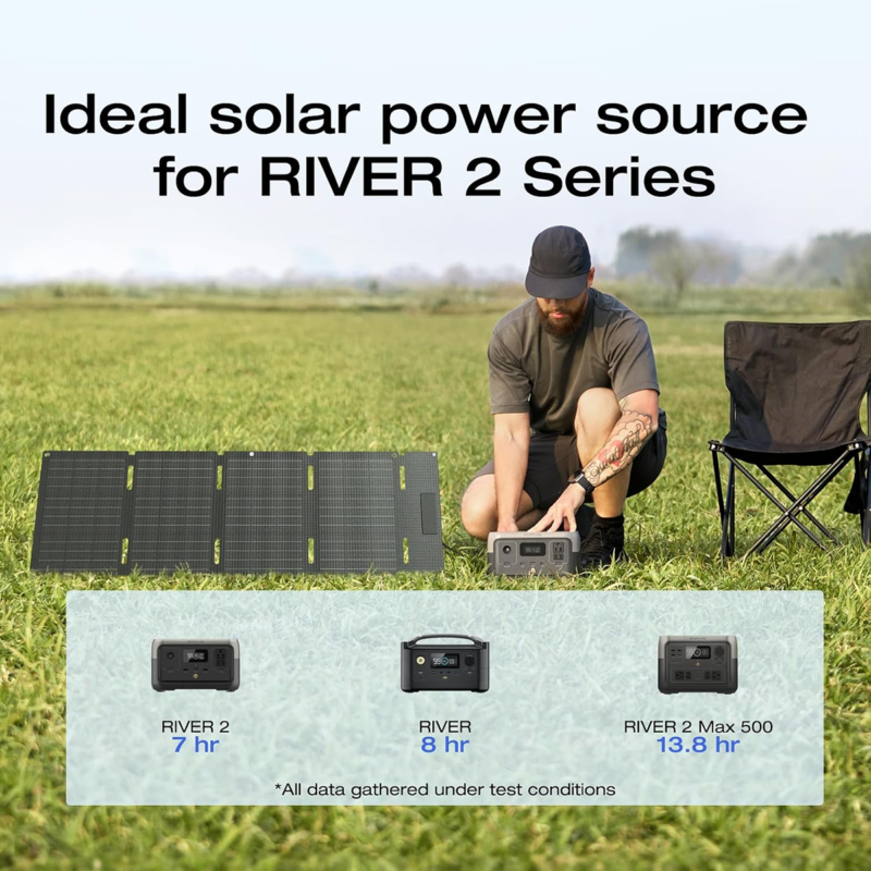 EcoFlow 45W Portable Solar Panel Type-C ? 45W Foldable Solar Charger with USB-C ? EF-Solarpanel-45W