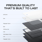 EcoFlow 45W Portable Solar Panel Type-C ? 45W Foldable Solar Charger with USB-C ? EF-Solarpanel-45W