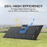 EcoFlow 60W Portable Solar Panel Type-C ? 60W Foldable Solar Charger with USB-C ? EF-Solarpanel-60W