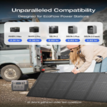 EcoFlow 220W Lightweight Portable Solar Panel ? Bifacial TOPCon Solar Panel with Built-in XT60 ? EF-SOLAR220