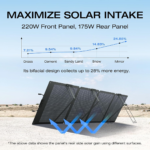 EcoFlow 220W Bifacial Portable Solar Panel ? Dual-Sided Foldable Solar Panel ? EF-SOLAR220-Bifacial