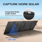 EcoFlow 220W Bifacial Portable Solar Panel ? Dual-Sided Foldable Solar Panel ? EF-SOLAR220-Bifacial