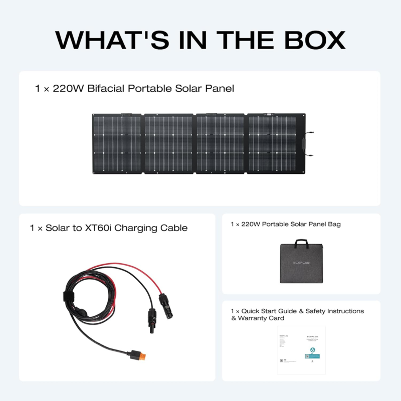 EcoFlow 220W Bifacial Portable Solar Panel ? Dual-Sided Foldable Solar Panel ? EF-SOLAR220-Bifacial