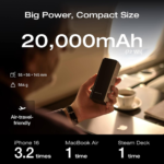 EcoFlow RAPID Pro Power Bank 20,000mAh 230W with 100W Built-in USB-C Cable ? Fast Charging Portable Power Bank ? EF-RAPIDPRO20K
