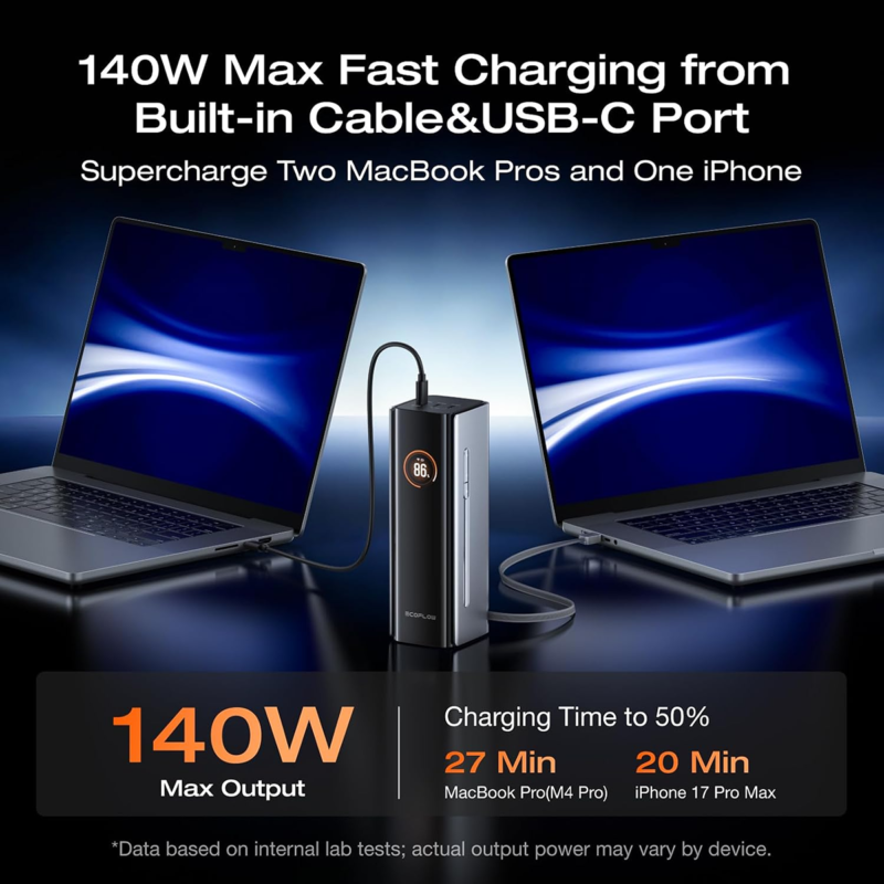 EcoFlow RAPID Pro Power Bank 27,650mAh 300W with 140W Built-in USB-C Cable ? 99.54Wh Fast Charging Portable Power Bank