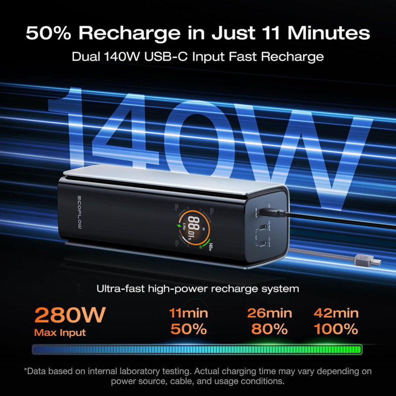 EcoFlow RAPID Pro Power Bank 27,650mAh 300W with 140W Built-in USB-C Cable ? 99.54Wh Fast Charging Portable Power Bank