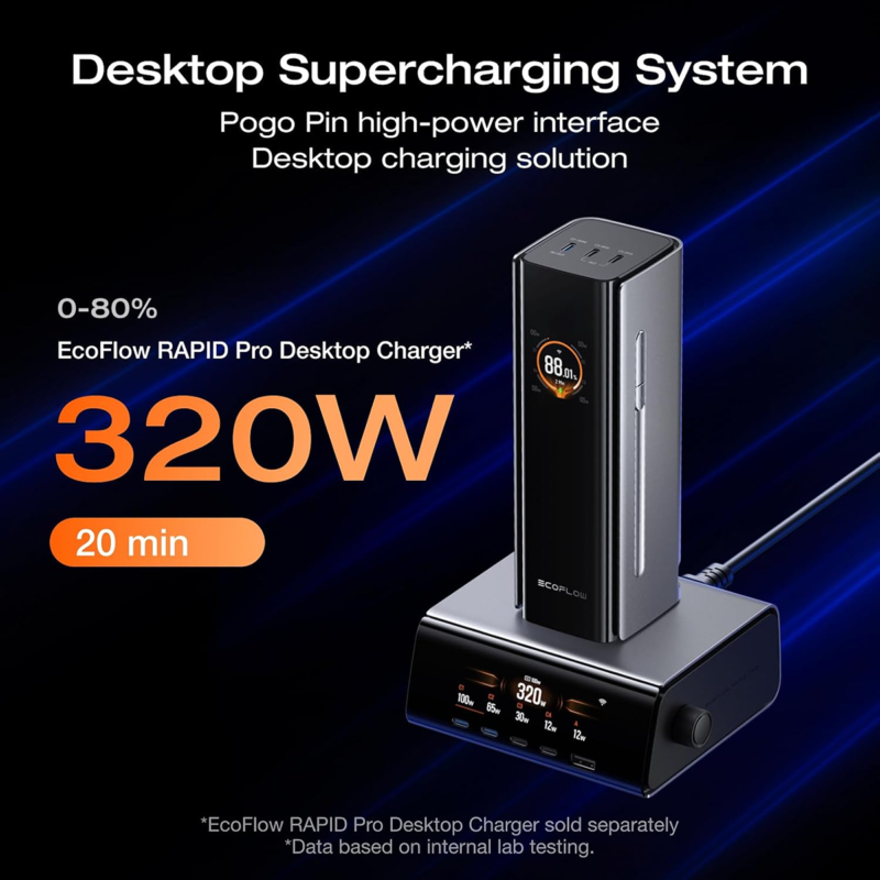 EcoFlow RAPID Pro Power Bank 27,650mAh 300W with 140W Built-in USB-C Cable ? 99.54Wh Fast Charging Portable Power Bank
